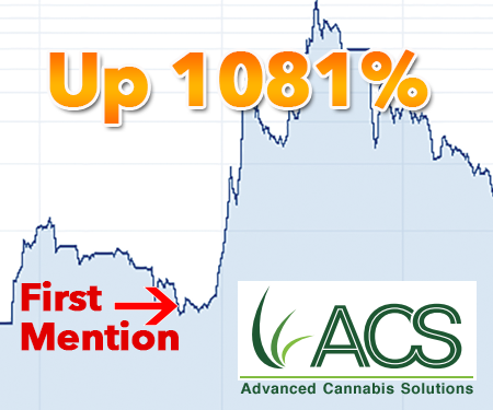 CANN Up as much as 1081% since our first coverage