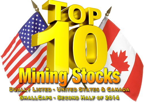 Top Ten Mining Stocks – Dually Listed Canada and US