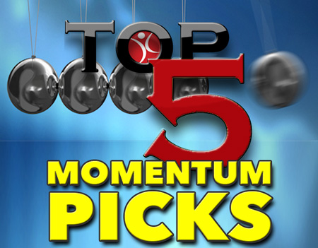 Included in the Five Penny Stock Momentum Picks for Monday: $EHOS $APPZ $PWDY $BCYP $ELTP