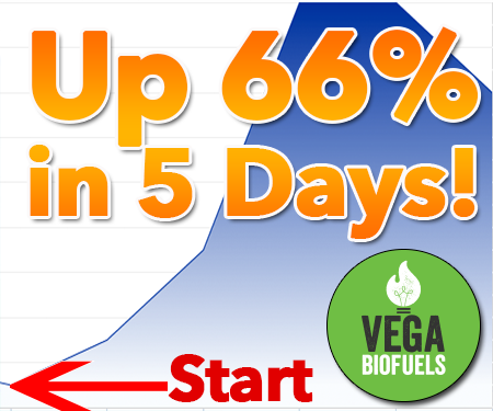 Vega Biofuels (VGPR) Up 66%