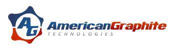 American Graphite Technologies AGIN #StockGuru Spotlight for Monday