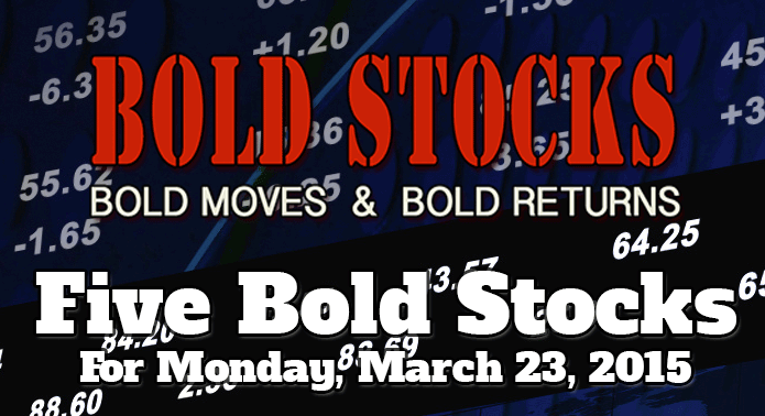 Five Bold Stocks for Monday: AMRN, ECIG, LIGA, MYEC, and VPOR