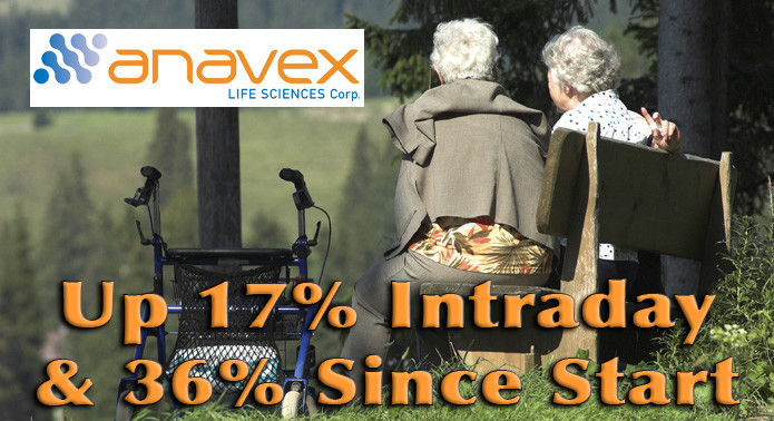 Profile Stock Anavex Life Sciences (AVXL) Up 17% Today and 36% After Coverage Start