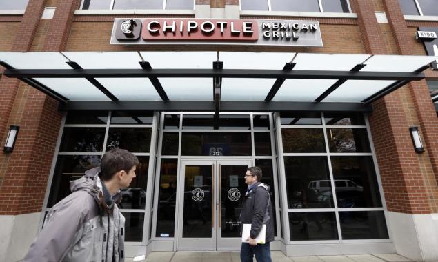 News $CMG @ChipotleTweets #Chipotle – Pomerantz Law Firm Announces the Filing of a Class  Action Against Chipotle Mexican Grill, Inc. and Certain Officers – CMG